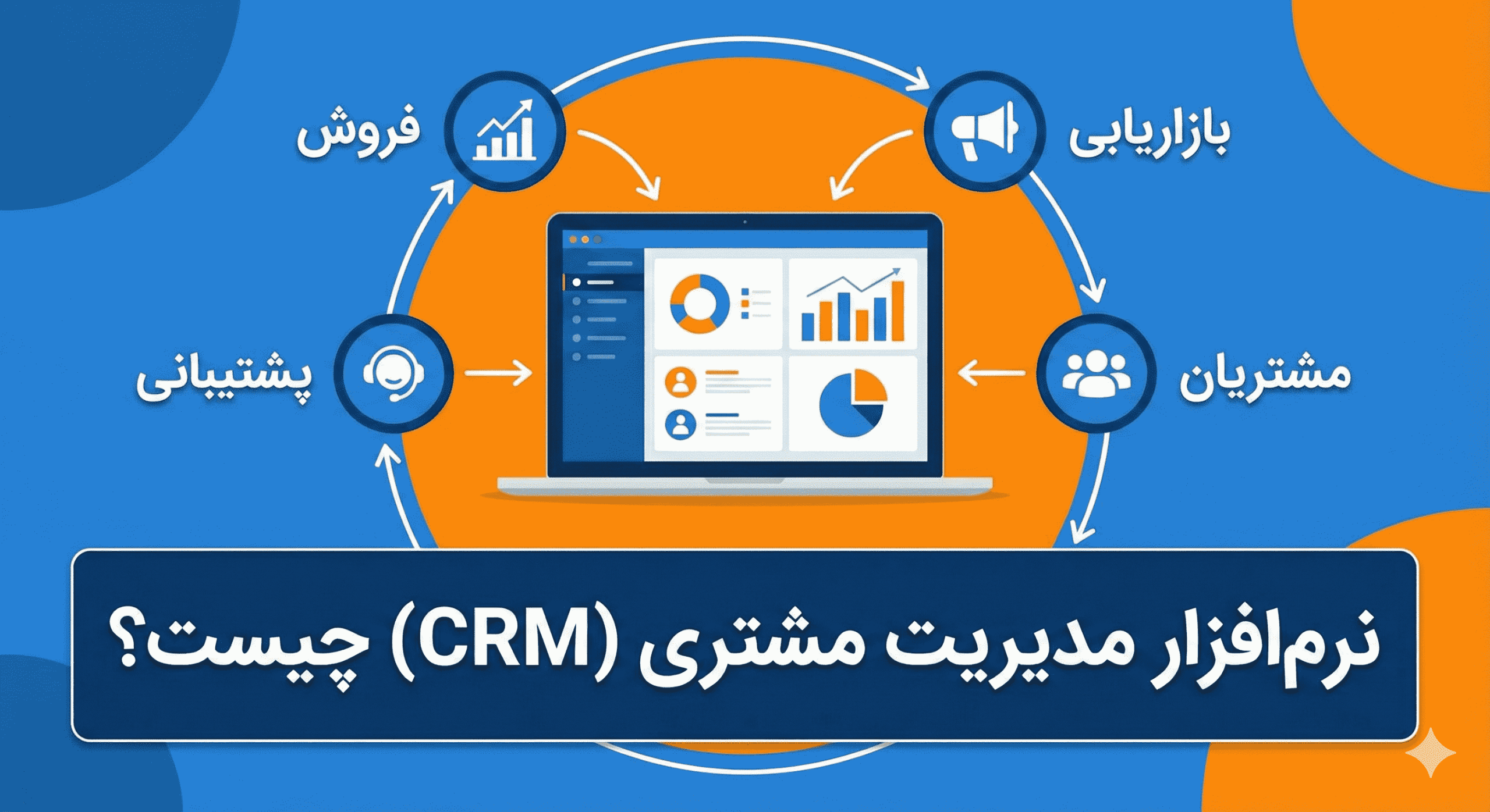 نرم‌افزار مدیریت مشتری (CRM) چیست